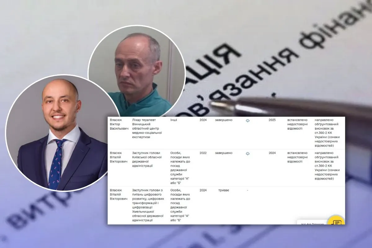 Декларації Власюків: справу сина закрито, батька досі розслідують